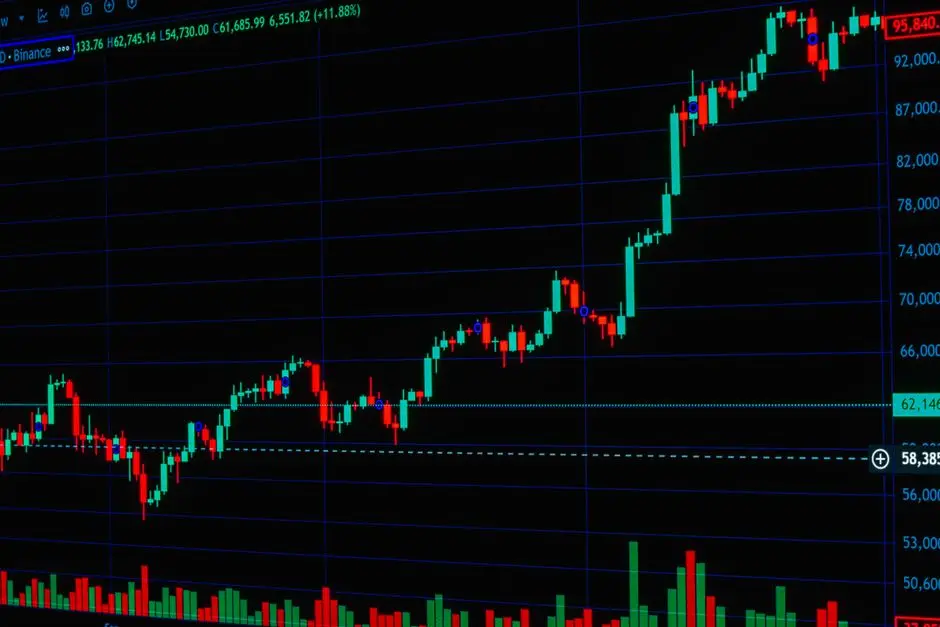 Memulai Investasi Saham: Panduan Praktis untuk Pemula Tanpa Rasa Takut